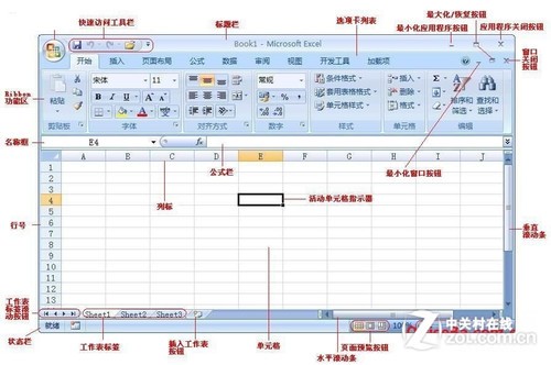 技巧：怎么让excel表格只能看不能被改 