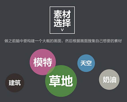 Photoshop制作漂亮的夹心饼干促销网页banner广告横幅教程